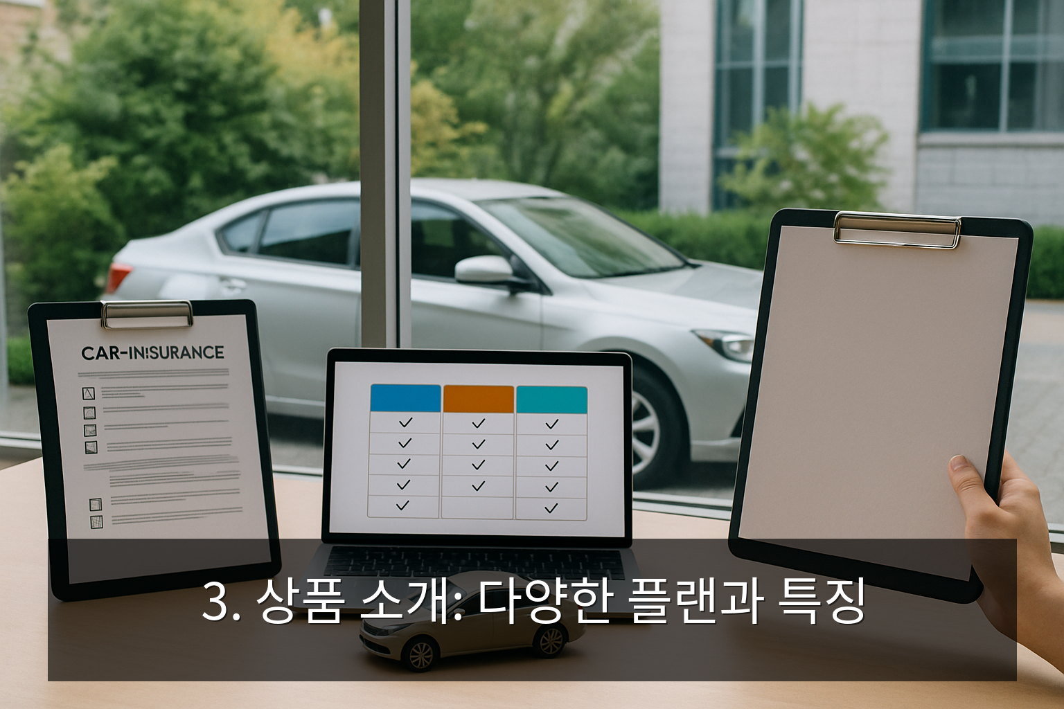 Daily Car Insurance - 3. Product Introduction: Various Plans and Features